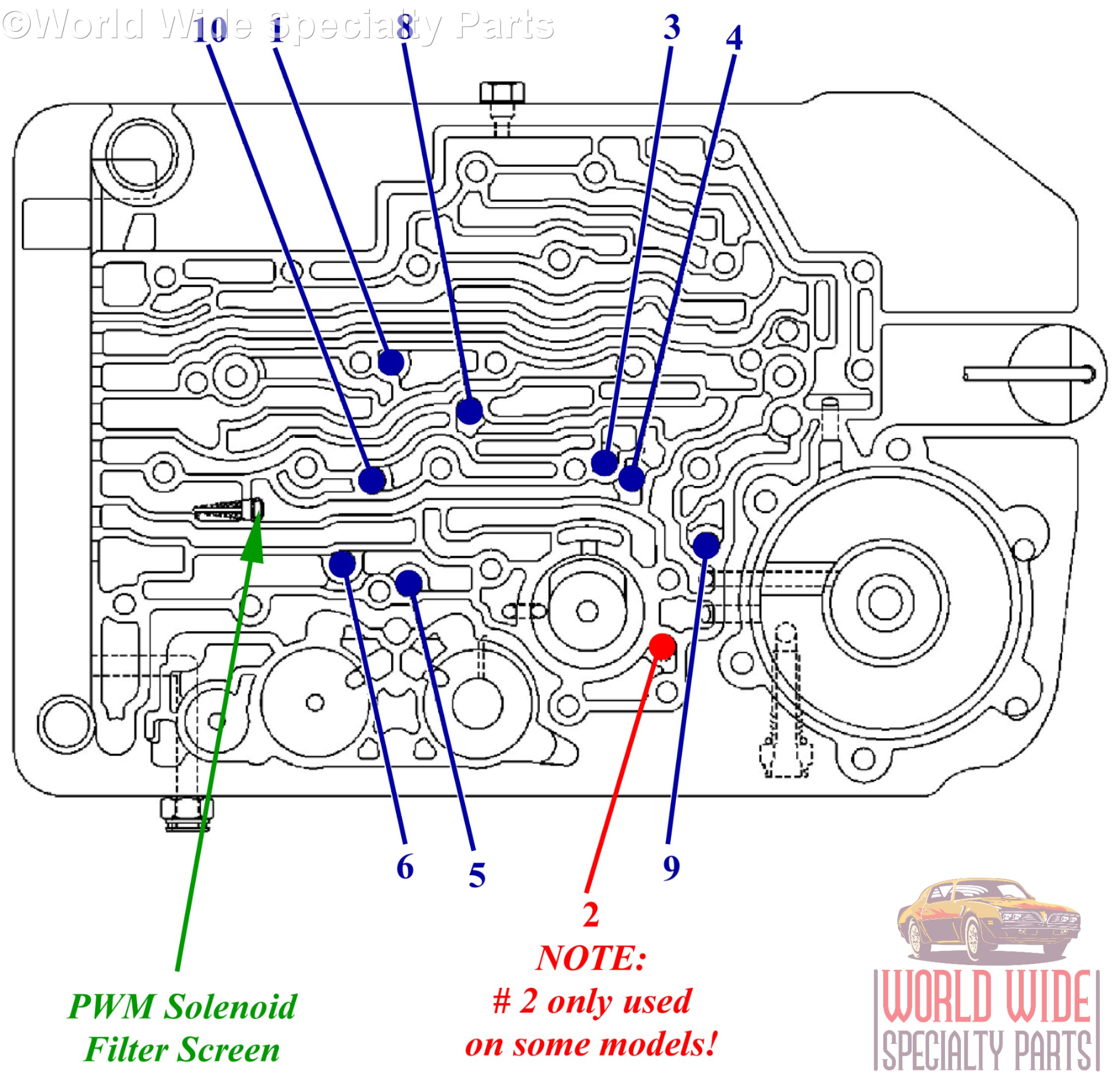 Gm 4L80E cuerpo de válvula 1993-1996 (garantía de por vida) Sonnax